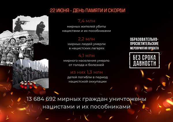 ВСЕРОССИЙСКАЯ АКЦИЯ «ПАМЯТЬ СВЯЩЕННА».